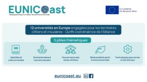 Copie de Slide EUNICoast ULHN – 2